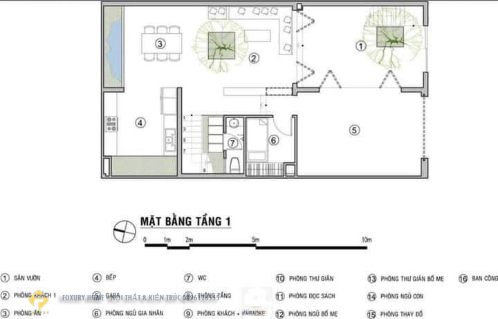 Thiết kế công năng ngôi nhà
