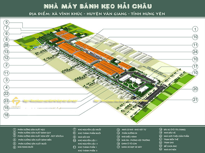Dự án thiết kế kiến trúc nhà máy thực phẩm bánh kẹo Hải Châu tại Văn Giang, Hưng Yên.