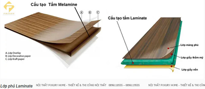 gỗ công nghiệp: Laminate