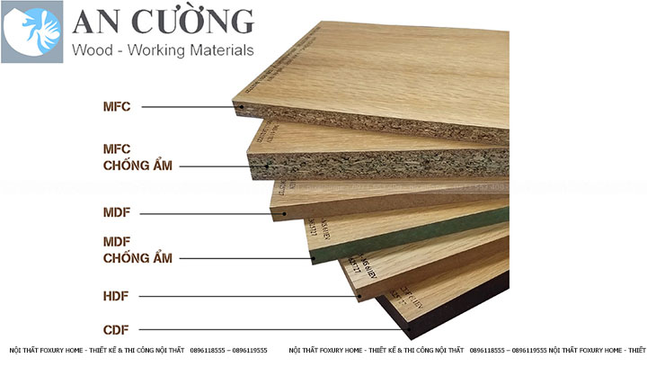 Gỗ công nghiệp An Cường