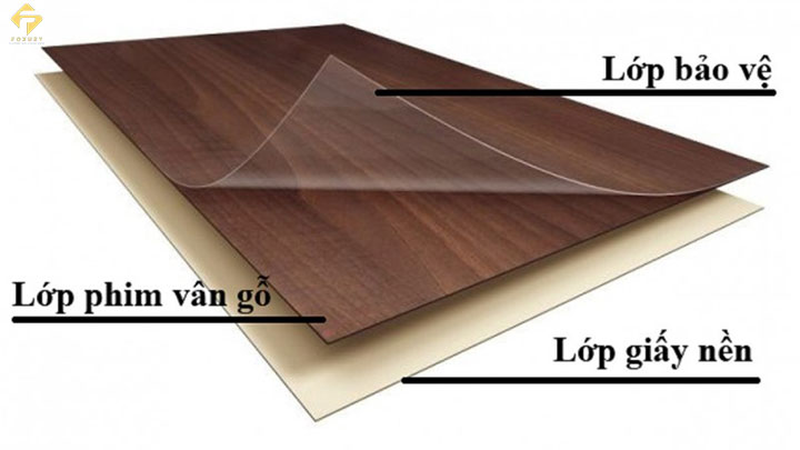 Lớp phủ Laminate