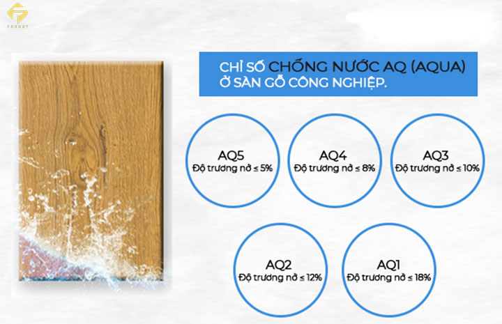 khả năng chống ẩm của gỗ an cường