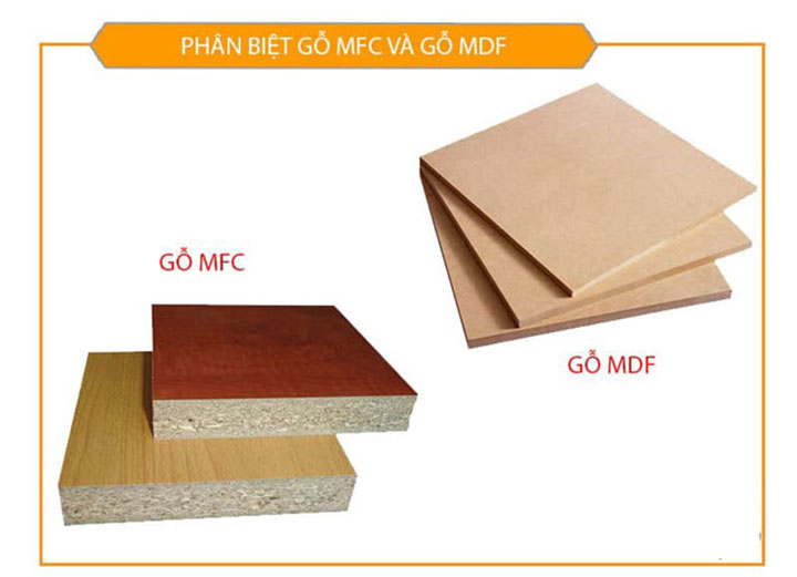 Phân biệt gỗ MFC và MDF