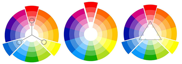 Nguyên tắc phối màu theo bánh xe màu sắc