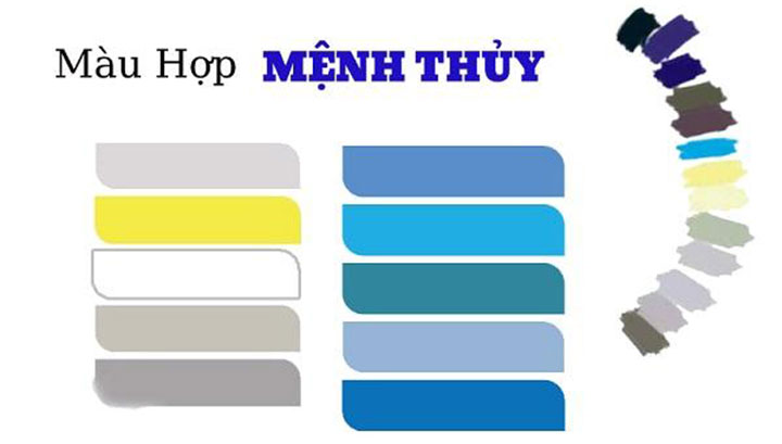 màu sắc hợp mệnh thủy