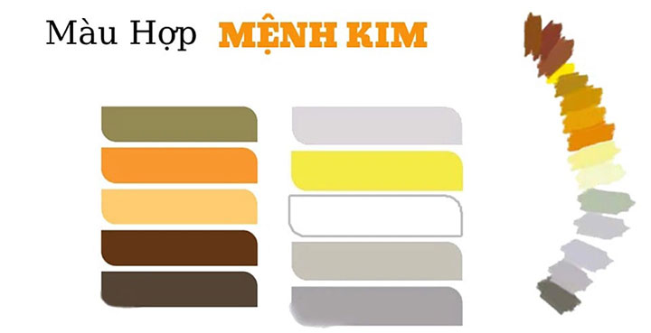 mệnh kim hợp màu nào