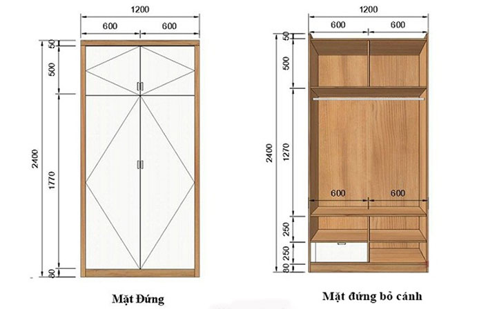 kích thước tủ quần áo trẻ em